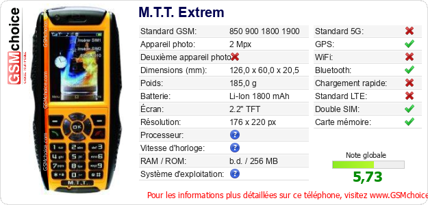 M.T.T. Extrem Fiche technique