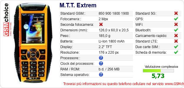 M.T.T. Extrem Dati tecnici di telefono cellulare M.T.T. Extrem Dati tecnici di telefono cellulare
