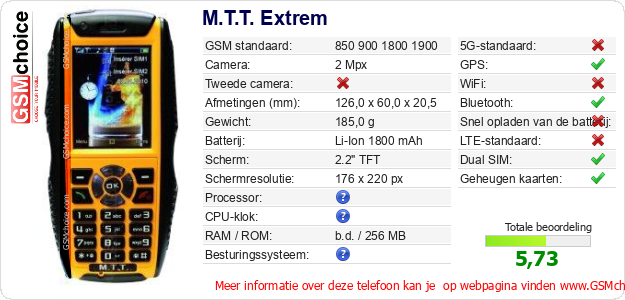 M.T.T. Extrem Technische gegevens M.T.T. Extrem Technische gegevens