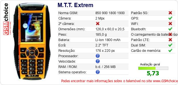 M.T.T. Extrem Especificações técnicas do telemóvel 