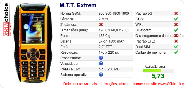 M.T.T. Extrem Especificações técnicas do telemóvel 