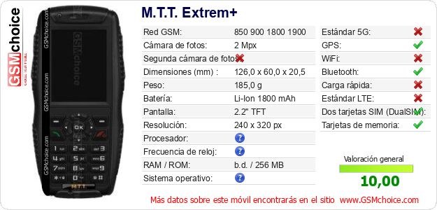 M.T.T. Extrem+ Datos técnicos del móvil M.T.T. Extrem+ Datos técnicos del móvil