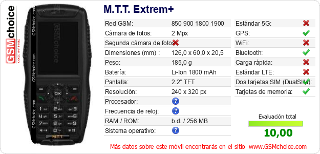 M.T.T. Extrem+ Datos técnicos del móvil 