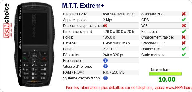M.T.T. Extrem+ Fiche technique