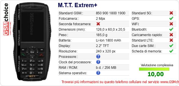 M.T.T. Extrem+ Dati tecnici di telefono cellulare 