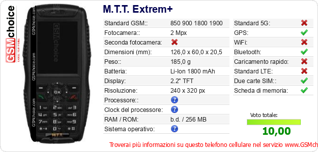 M.T.T. Extrem+ Dati tecnici di telefono cellulare 