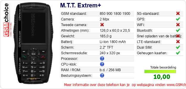 M.T.T. Extrem+ Technische gegevens 