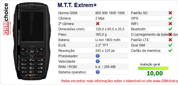 M.T.T. Extrem+ Especificações técnicas do telemóvel M.T.T. Extrem+ Especificações técnicas do telemóvel