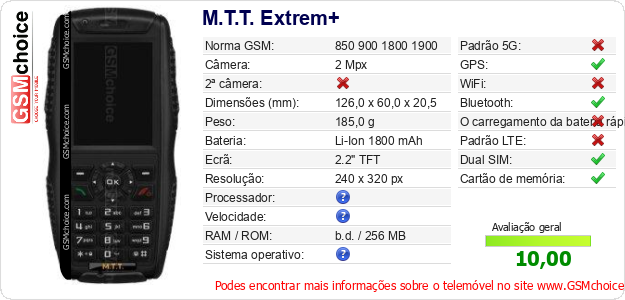 M.T.T. Extrem+ Especificações técnicas do telemóvel 