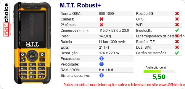 M.T.T. Robust+ Especificações técnicas do telemóvel M.T.T. Robust+ Especificações técnicas do telemóvel