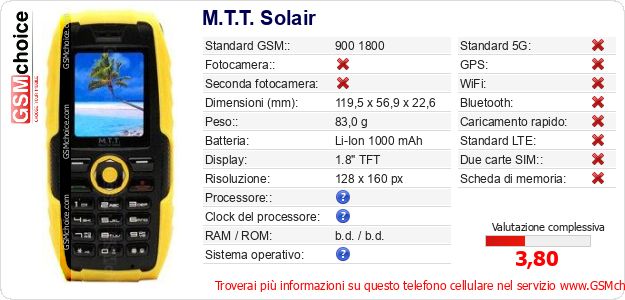 M.T.T. Solair Dati tecnici di telefono cellulare 