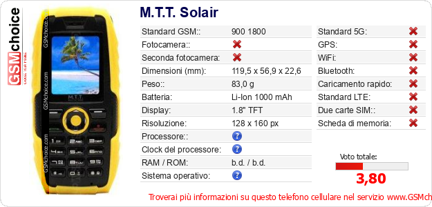 M.T.T. Solair Dati tecnici di telefono cellulare 