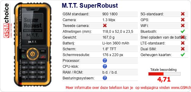 M.T.T. SuperRobust Technische gegevens M.T.T. SuperRobust Technische gegevens