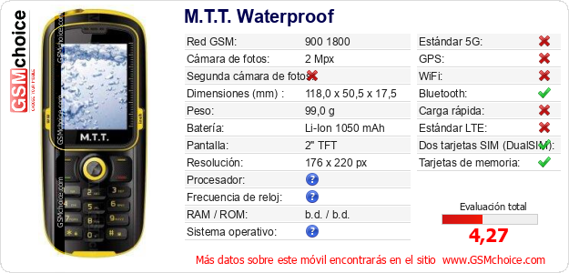 M.T.T. Waterproof Datos técnicos del móvil M.T.T. Waterproof Datos técnicos del móvil