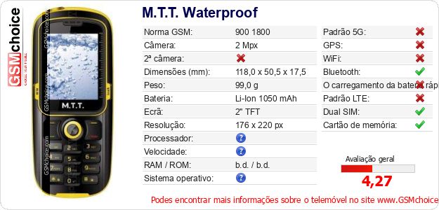 M.T.T. Waterproof Especificações técnicas do telemóvel M.T.T. Waterproof Especificações técnicas do telemóvel