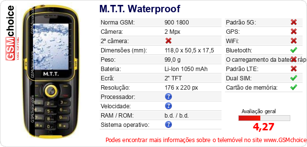 M.T.T. Waterproof Especificações técnicas do telemóvel 