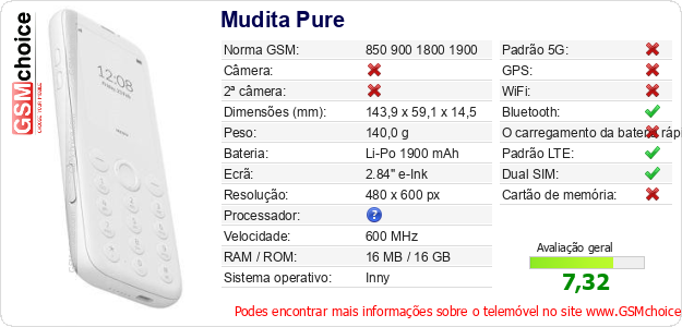 Mudita Pure Especificações técnicas do telemóvel 