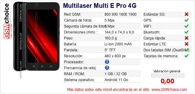 Multilaser Multi E Pro 4G Datos técnicos del móvil Multilaser Multi E Pro 4G Datos técnicos del móvil
