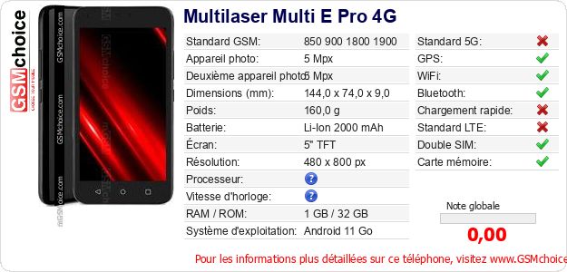 Multilaser Multi E Pro 4G Fiche technique Multilaser Multi E Pro 4G Fiche technique