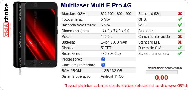 Multilaser Multi E Pro 4G Dati tecnici di telefono cellulare Multilaser Multi E Pro 4G Dati tecnici di telefono cellulare
