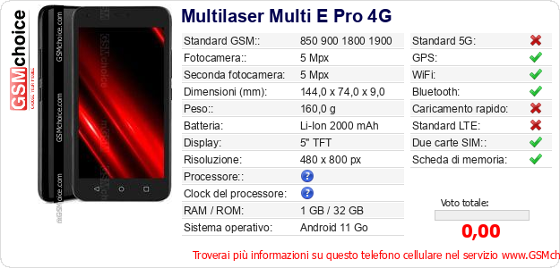 Multilaser Multi E Pro 4G Dati tecnici di telefono cellulare Multilaser Multi E Pro 4G Dati tecnici di telefono cellulare