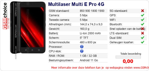 Multilaser Multi E Pro 4G Technische gegevens 