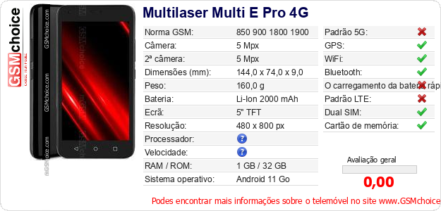 Multilaser Multi E Pro 4G Especificações técnicas do telemóvel 