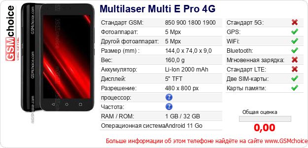 Multilaser Multi E Pro 4G Технические данные телефона Multilaser Multi E Pro 4G Технические данные телефона