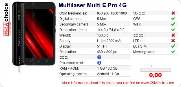 Multilaser Multi E Pro 4G 手机技术数据