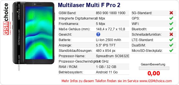 Multilaser Multi F Pro 2 technische Daten Multilaser Multi F Pro 2 technische Daten