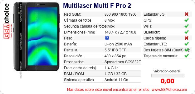 Multilaser Multi F Pro 2 Datos técnicos del móvil Multilaser Multi F Pro 2 Datos técnicos del móvil