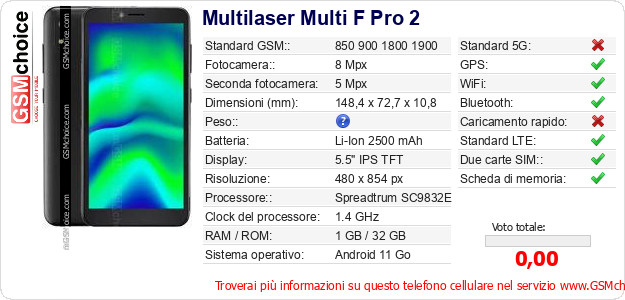 Multilaser Multi F Pro 2 Dati tecnici di telefono cellulare Multilaser Multi F Pro 2 Dati tecnici di telefono cellulare