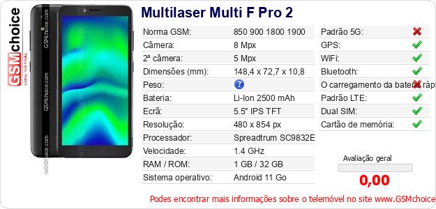 Multilaser Multi F Pro 2 Especificações técnicas do telemóvel Multilaser Multi F Pro 2 Especificações técnicas do telemóvel