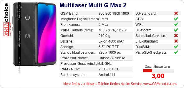 Multilaser Multi G Max 2 technische Daten Multilaser Multi G Max 2 technische Daten