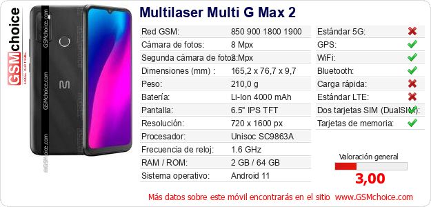Multilaser Multi G Max 2 Datos técnicos del móvil 