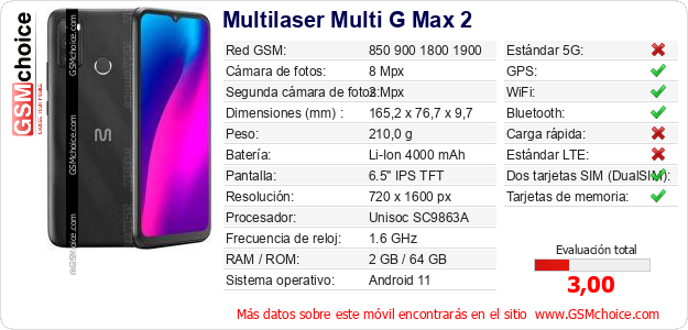 Multilaser Multi G Max 2 Datos técnicos del móvil Multilaser Multi G Max 2 Datos técnicos del móvil