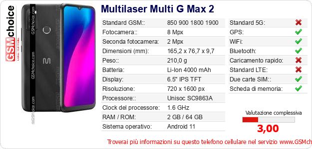 Multilaser Multi G Max 2 Dati tecnici di telefono cellulare Multilaser Multi G Max 2 Dati tecnici di telefono cellulare