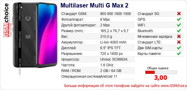 Multilaser Multi G Max 2 Технические данные телефона Multilaser Multi G Max 2 Технические данные телефона