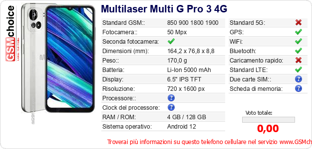 Multilaser Multi G Pro 3 4G Dati tecnici di telefono cellulare  Multilaser Multi G Pro 3 4G Dati tecnici di telefono cellulare