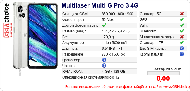 Multilaser Multi G Pro 3 4G Технические данные телефона  Multilaser Multi G Pro 3 4G Технические данные телефона