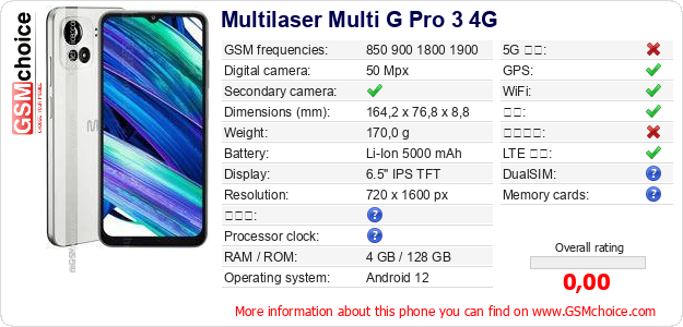 Multilaser Multi G Pro 3 4G 手机技术数据