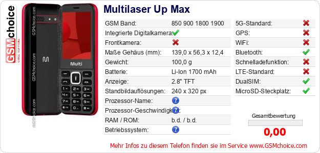 Multilaser Up Max technische Daten Multilaser Up Max technische Daten