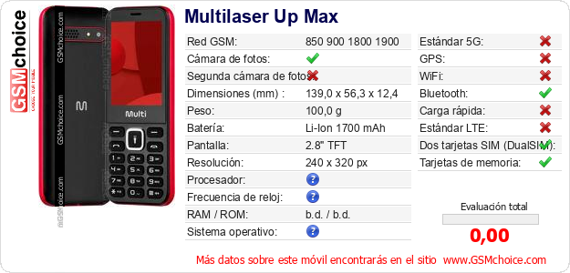 Multilaser Up Max Datos técnicos del móvil 