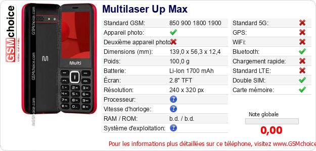 Multilaser Up Max Fiche technique