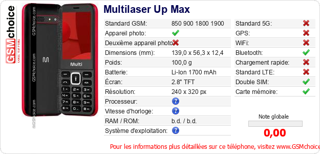 Multilaser Up Max Fiche technique