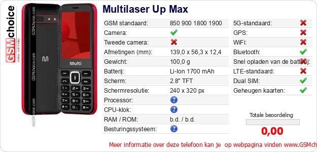 Multilaser Up Max Technische gegevens Multilaser Up Max Technische gegevens