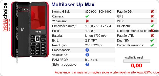 Multilaser Up Max Especificações técnicas do telemóvel Multilaser Up Max Especificações técnicas do telemóvel