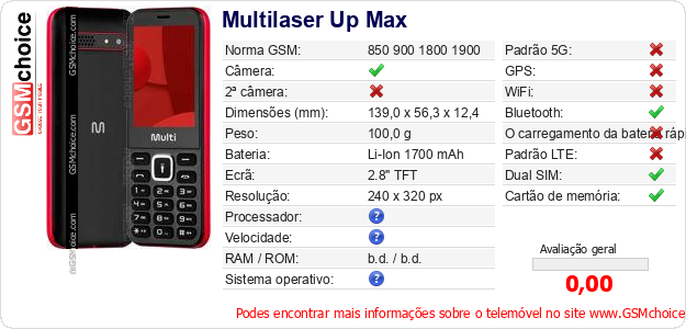 Multilaser Up Max Especificações técnicas do telemóvel 