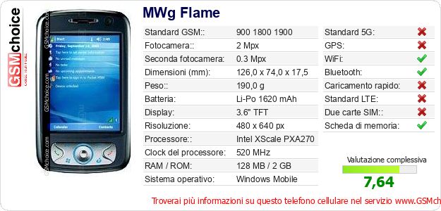MWg Flame Dati tecnici di telefono cellulare MWg Flame Dati tecnici di telefono cellulare