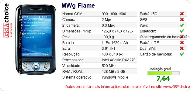 MWg Flame Especificações técnicas do telemóvel MWg Flame Especificações técnicas do telemóvel